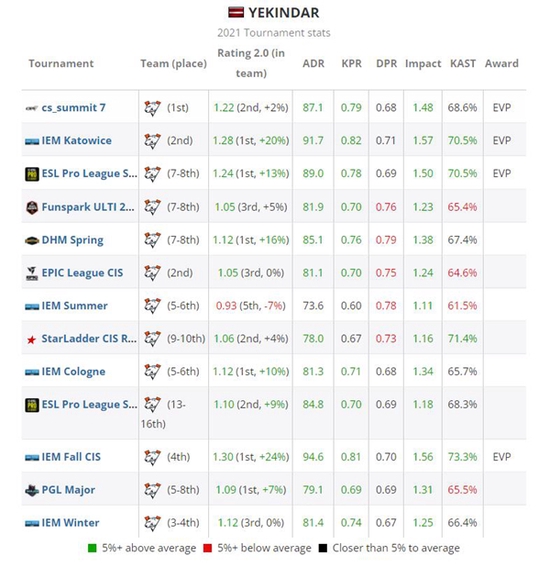 V社曾计划为Steam Frame打造新VR游戏 最终选择移植半衰期爱莉克斯